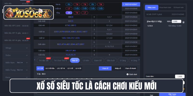 Xổ số siêu tốc là cách chơi kiểu mới