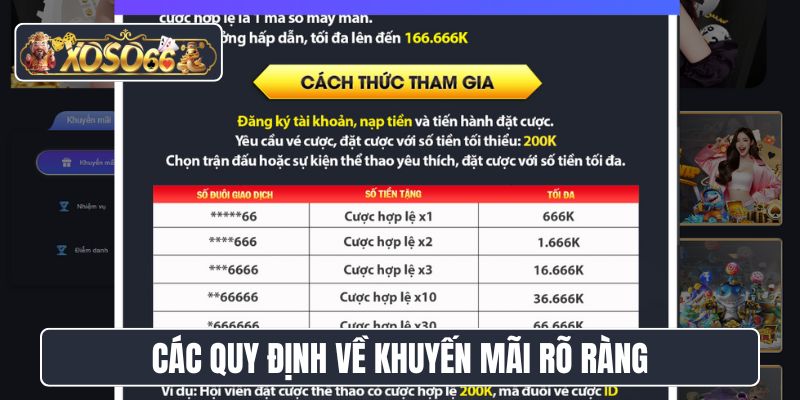 Các quy định về khuyến mãi rõ ràng