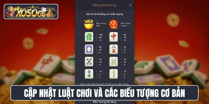 Cập nhật luật chơi và các biểu tượng cơ bản trong game