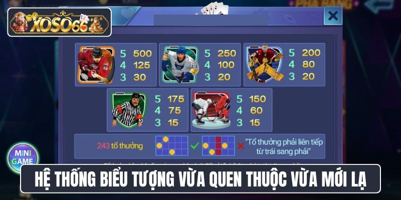 Hệ thống quay hũ biểu tượng vừa quen thuộc vừa mới lạ